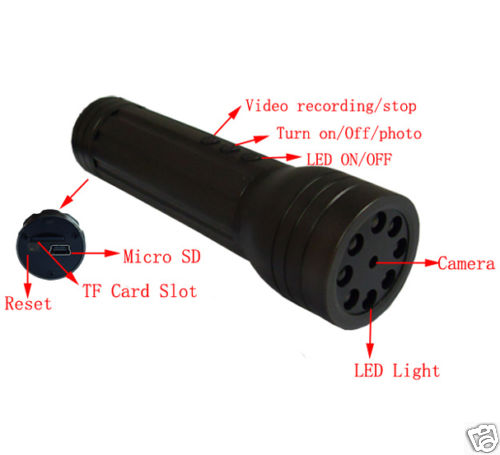 Spy Torch Camera In West Bengal